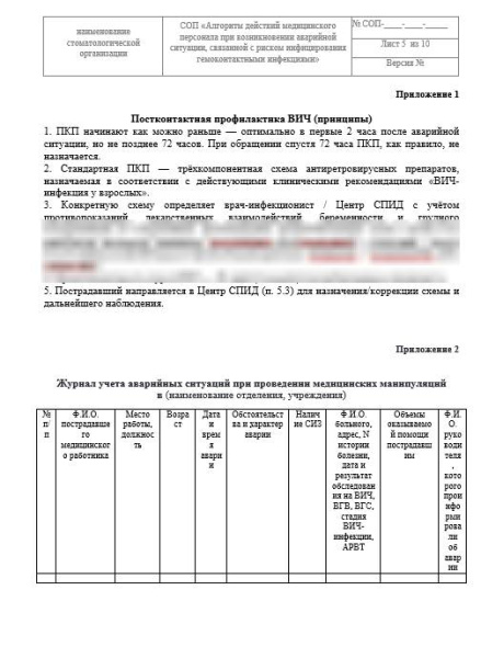 СОП «Алгоритм действий медицинского персонала при возникновении аварийной ситуации, связанной с риском инфицирования гемоконтактными инфекциями»